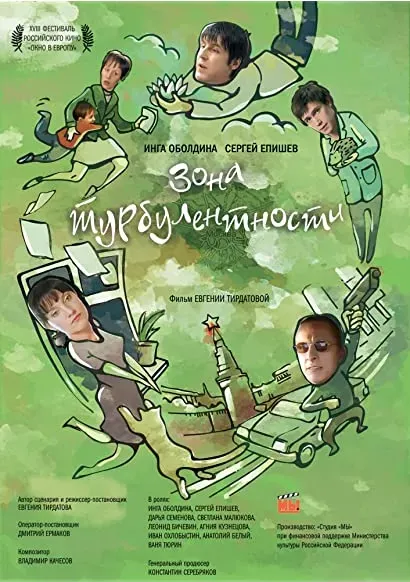 Zona turbulentnosti