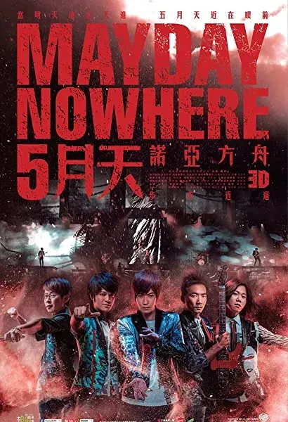Mayday Nowhere 3D