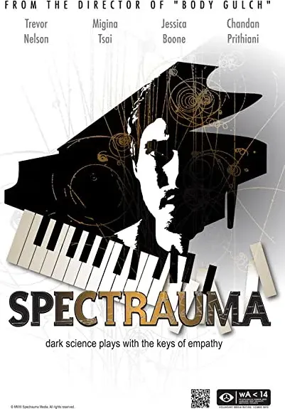 Spectrauma