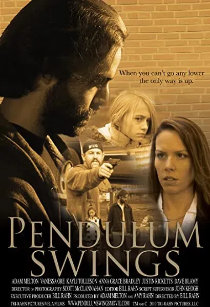 Pendulum Swings