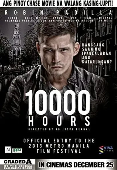10000 Hours