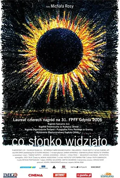 Co słonko widziało