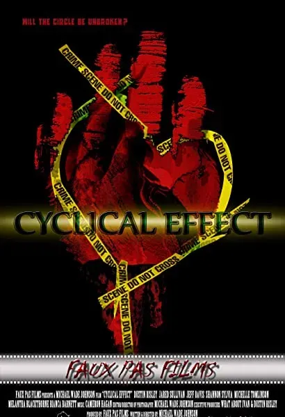 Cyclical Effect