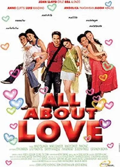 All About Love