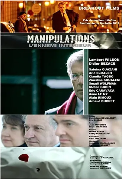 Manipulations