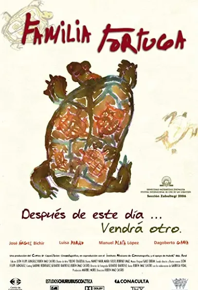 Familia tortuga