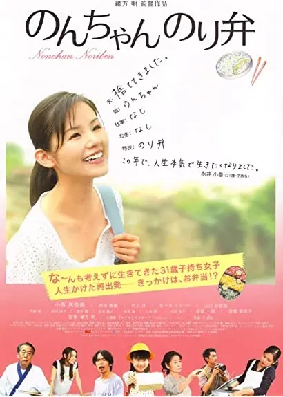 Nonchan noriben