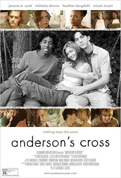 Anderson's Cross