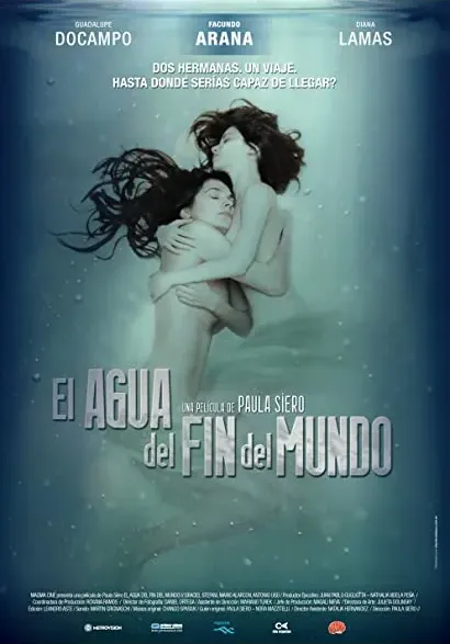 El agua del fin del mundo