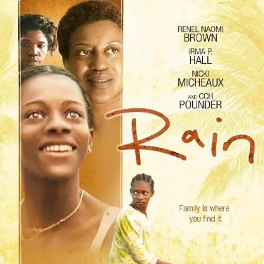 Rain online