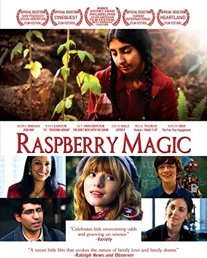 Raspberry Magic