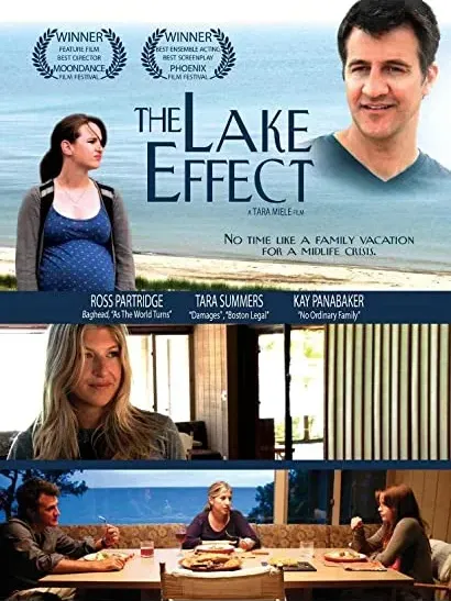 The Lake Effect