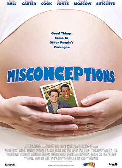 Misconceptions