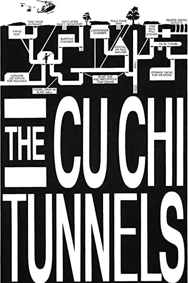 The Cu Chi Tunnels