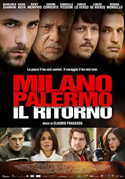 Milano Palermo - Il ritorno