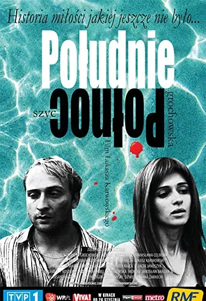 Południe - Północ