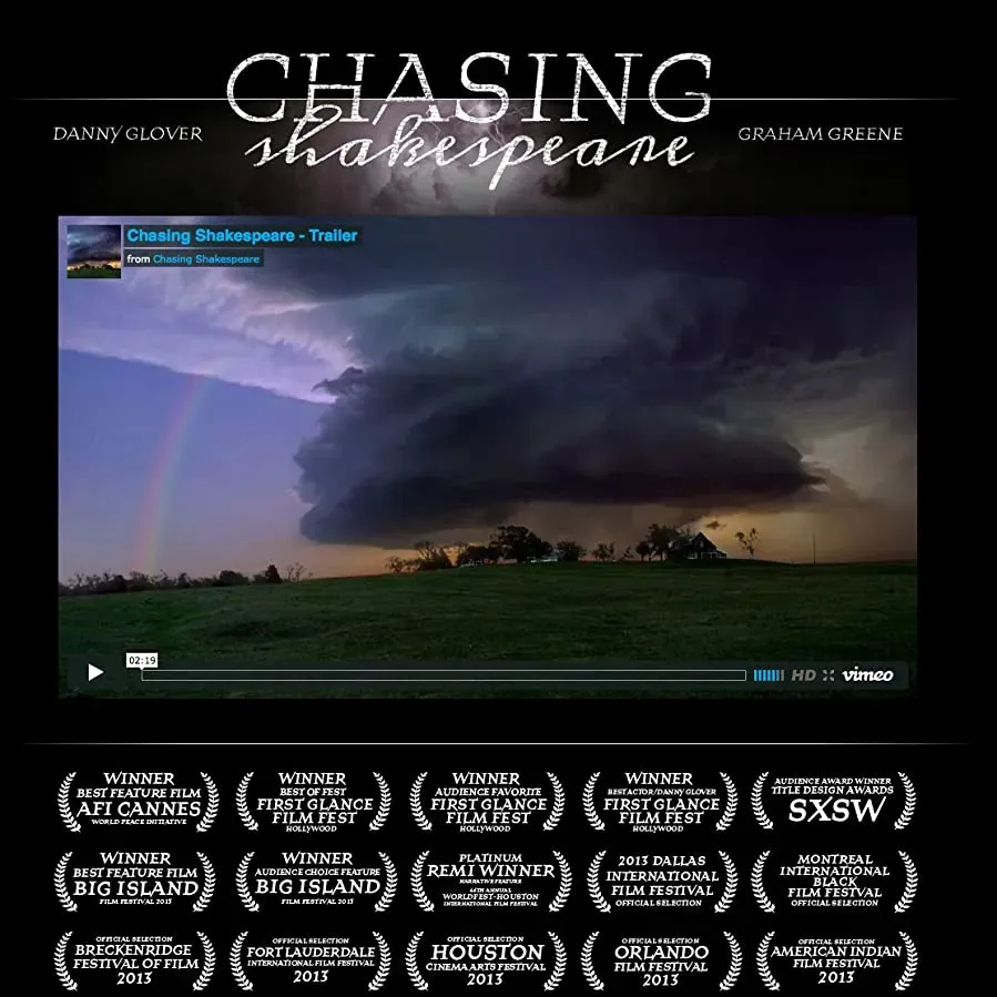 Chasing Shakespeare online