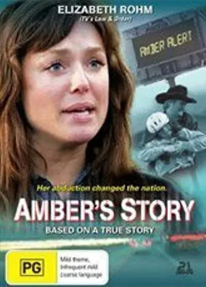 Historia Amber