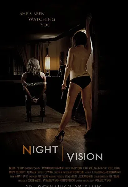 Night Vision