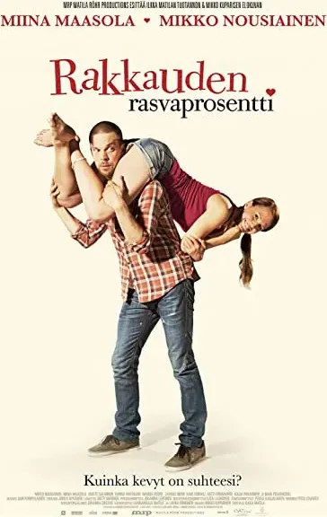 Rakkauden rasvaprosentti
