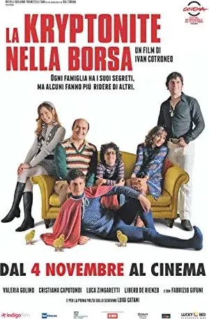 La kryptonite nella borsa