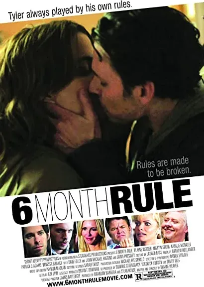 6 Month Rule