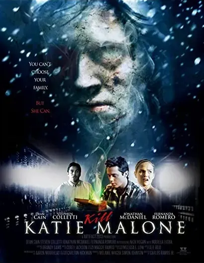 Zabic Katie Malone