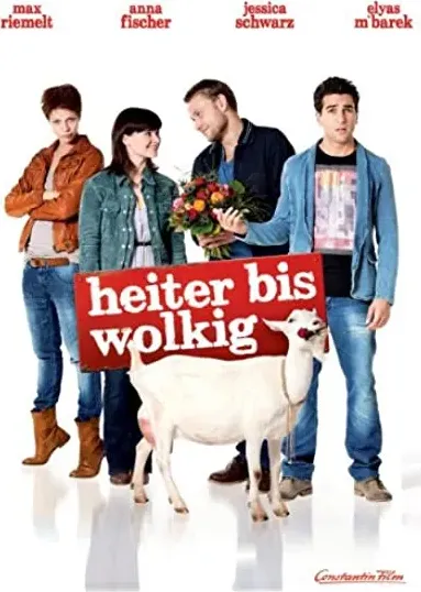 Heiter bis wolkig