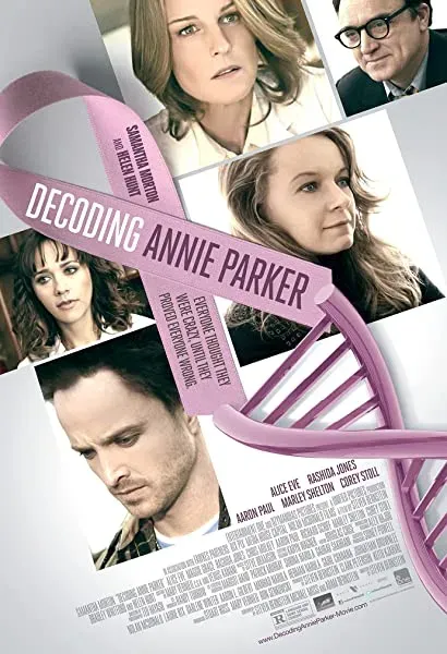 Kod Annie Parker