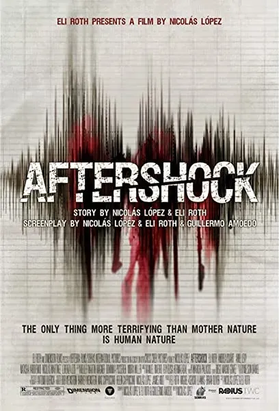 Aftershock. Miasto chaosu