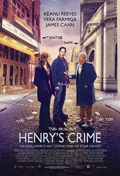 Skok Henry'ego