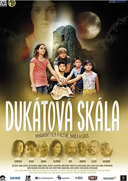 Dukátová skála