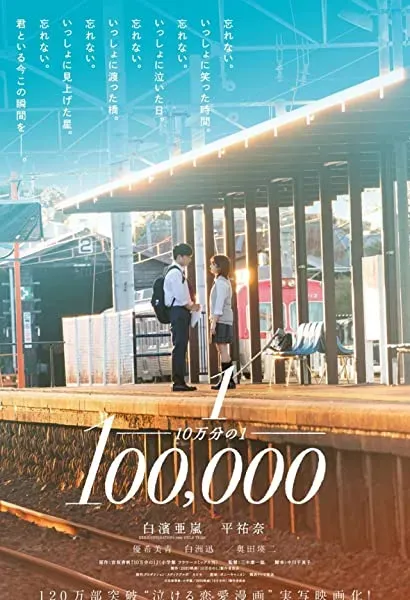 One in A Hundred Thousand