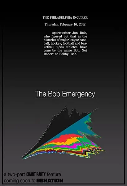 The Bob Emergency