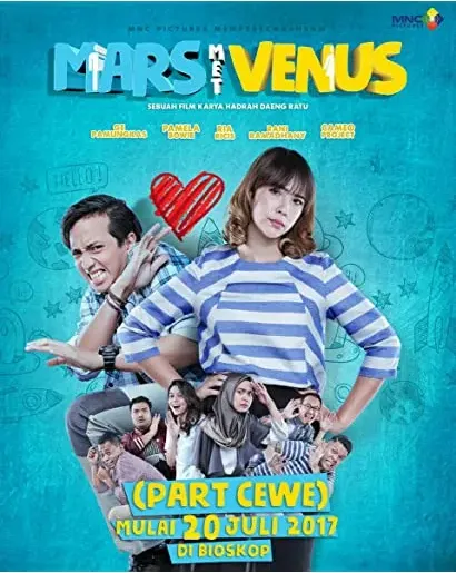 Mars Met Venus