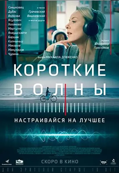 Korotkie volny