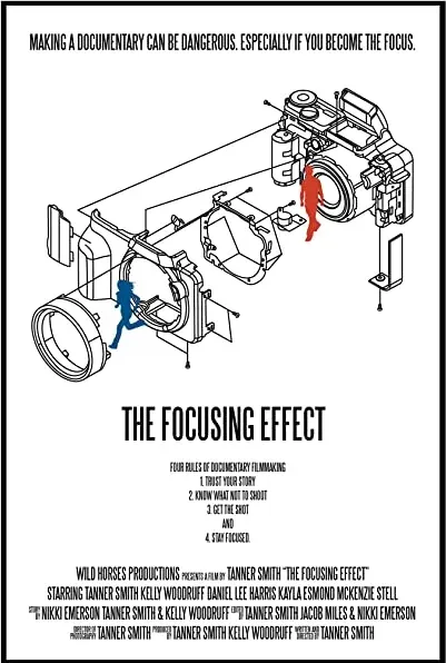The Focusing Effect