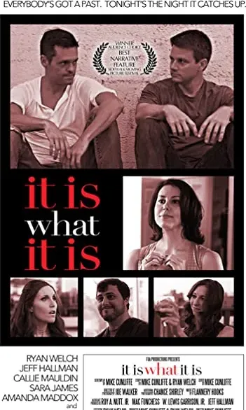 It Is What It Is