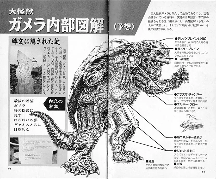 Gamera daikaijû kuchu kessen online