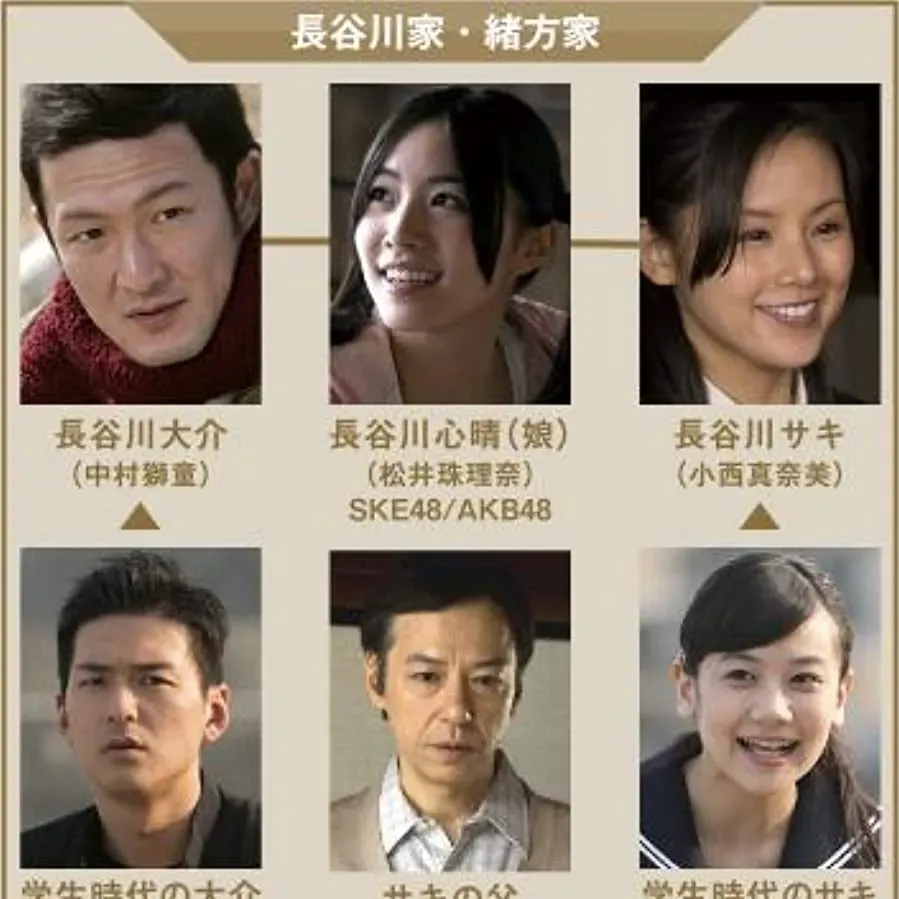 Furiko online
