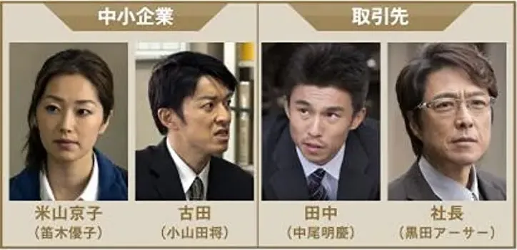 Furiko online