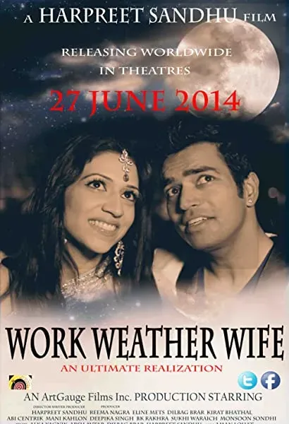 WWW: Work Weather Wife