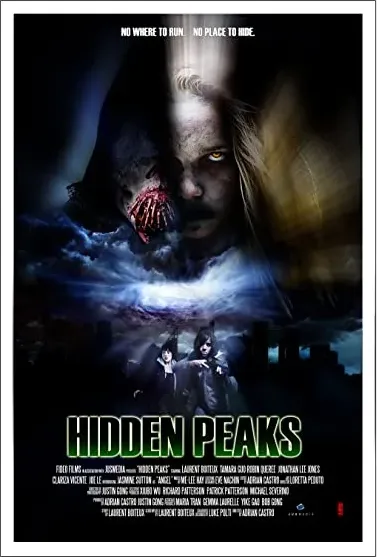 Hidden Peaks