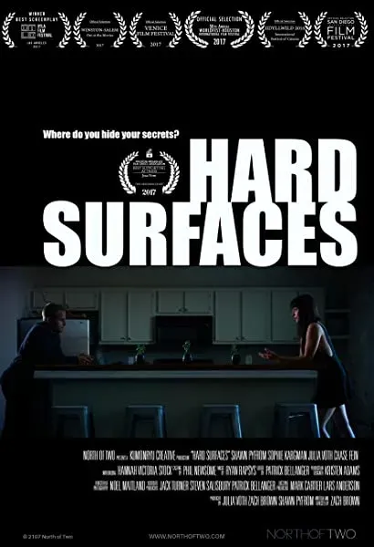 Hard Surfaces