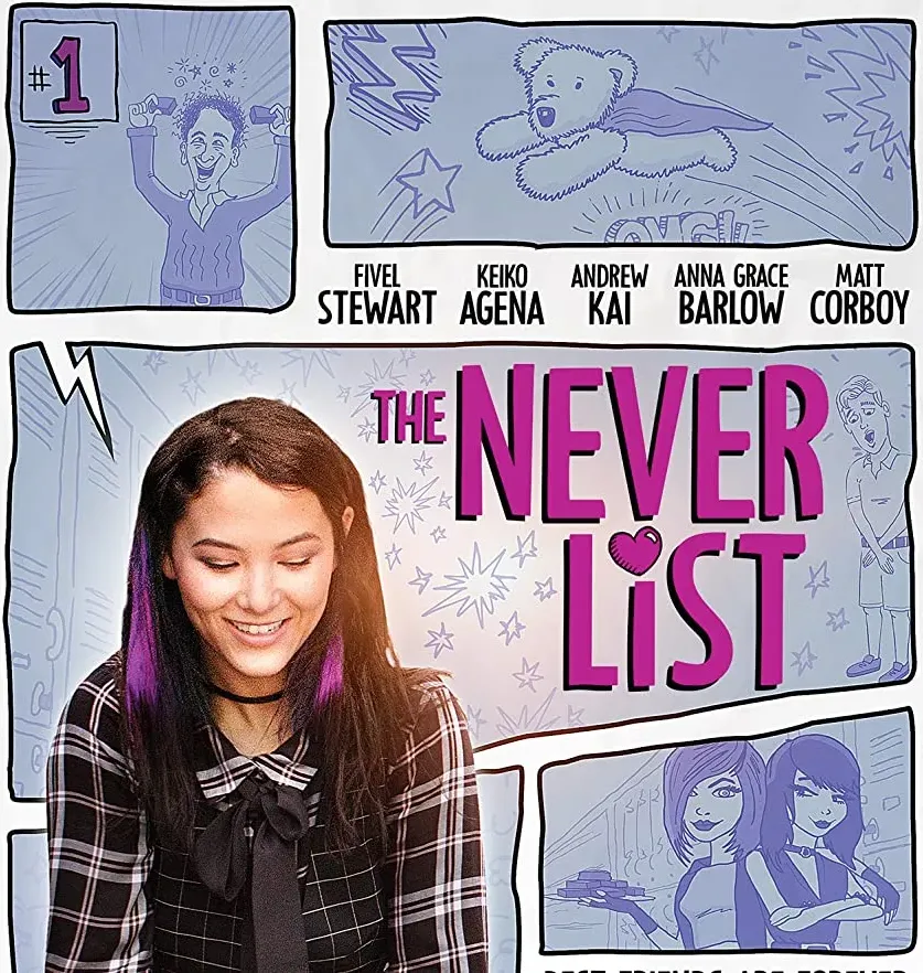 The Never List online