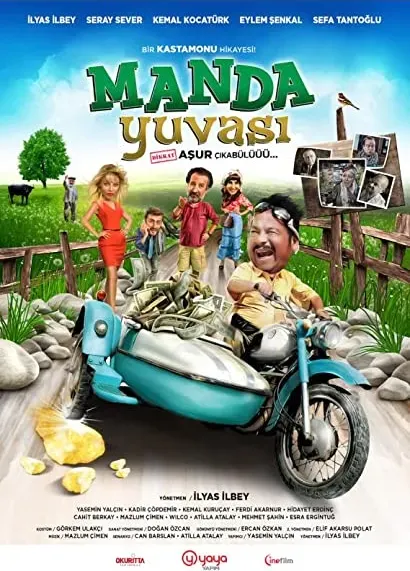 Manda yuvasi