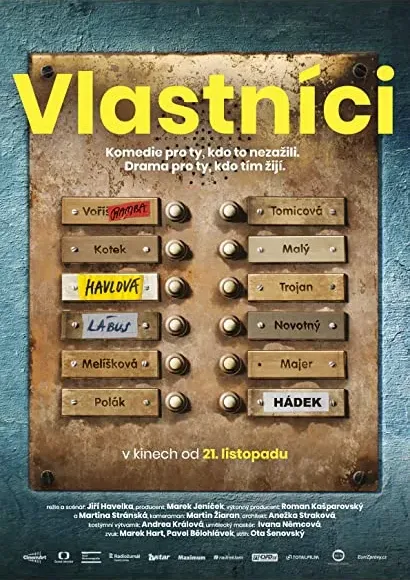 Właściciele