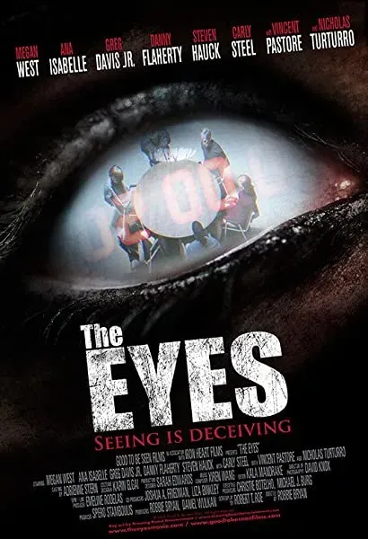 The Eyes