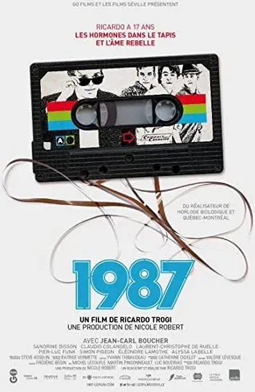 1987
