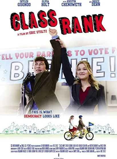 Class Rank